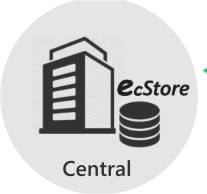 Casa Central EcStore